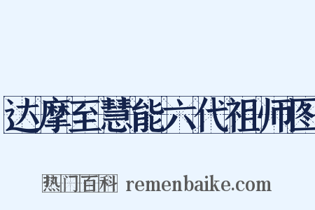 达摩至慧能六代祖师图是什么意思的图片